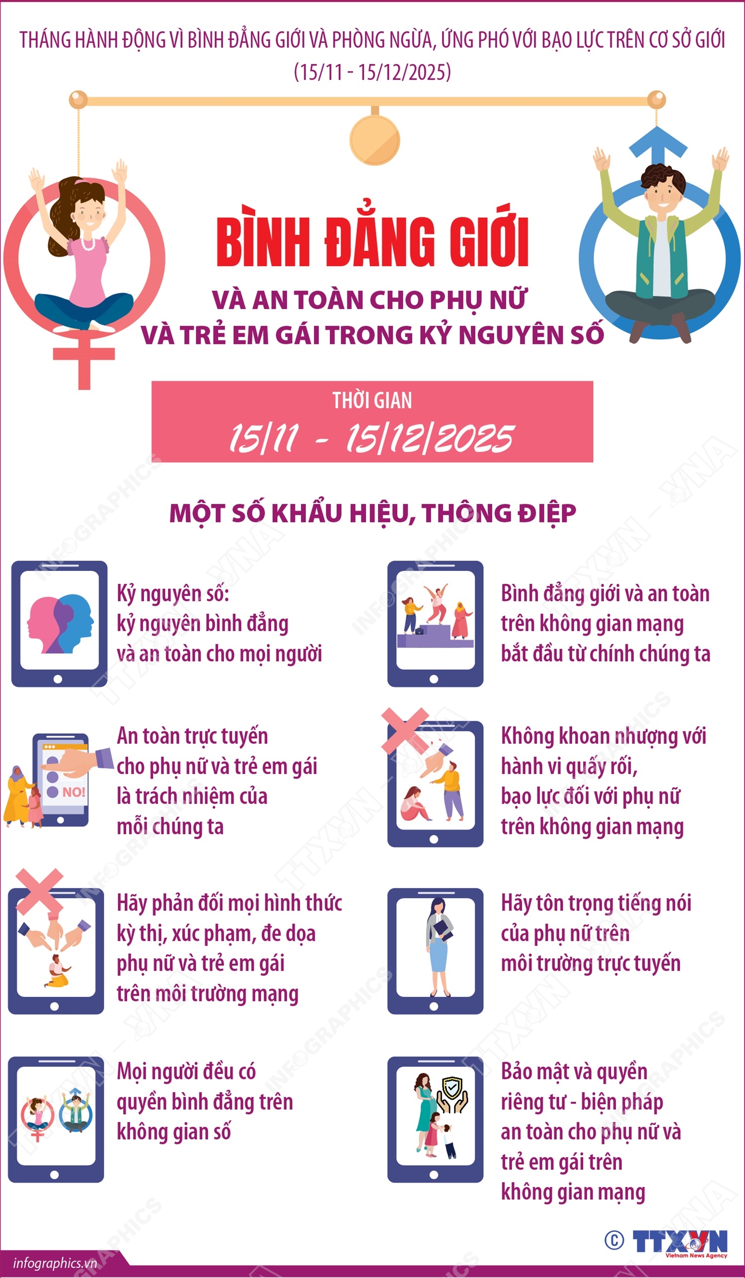2025 11 13 vn binh dang gioi ngoc
